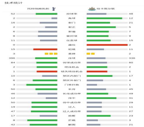 意甲焦点对,莱切激战乌,迪内斯,龙8国际,龙8国际官网,龙8国际官网玩家首选