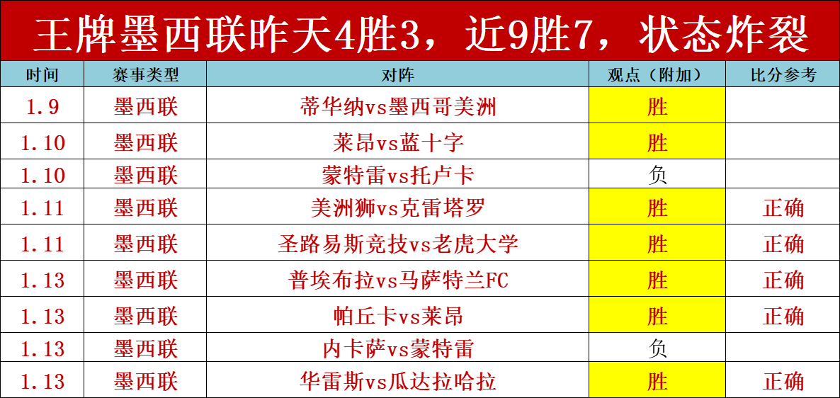 普利希奇确,认加盟米兰,伊布敦促球,龙8国际,龙8国际官网,龙8国际官网玩家首选