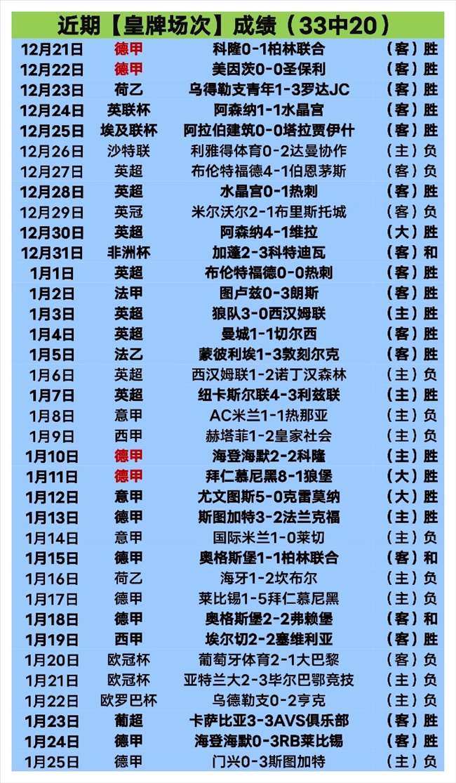 专栏,火热状态解,胜负总分详,龙8国际,龙8国际官网,龙8国际官网玩家首选