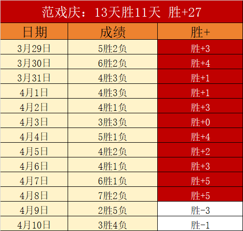 小伍兹与特,朗普孙女同,台竞技,龙8国际,龙8国际官网,龙8国际官网玩家首选