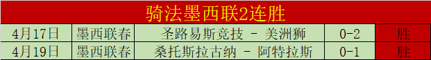 澳超连霸挑,百星狮吼能,否延续,龙8国际,龙8国际官网,龙8国际官网玩家首选