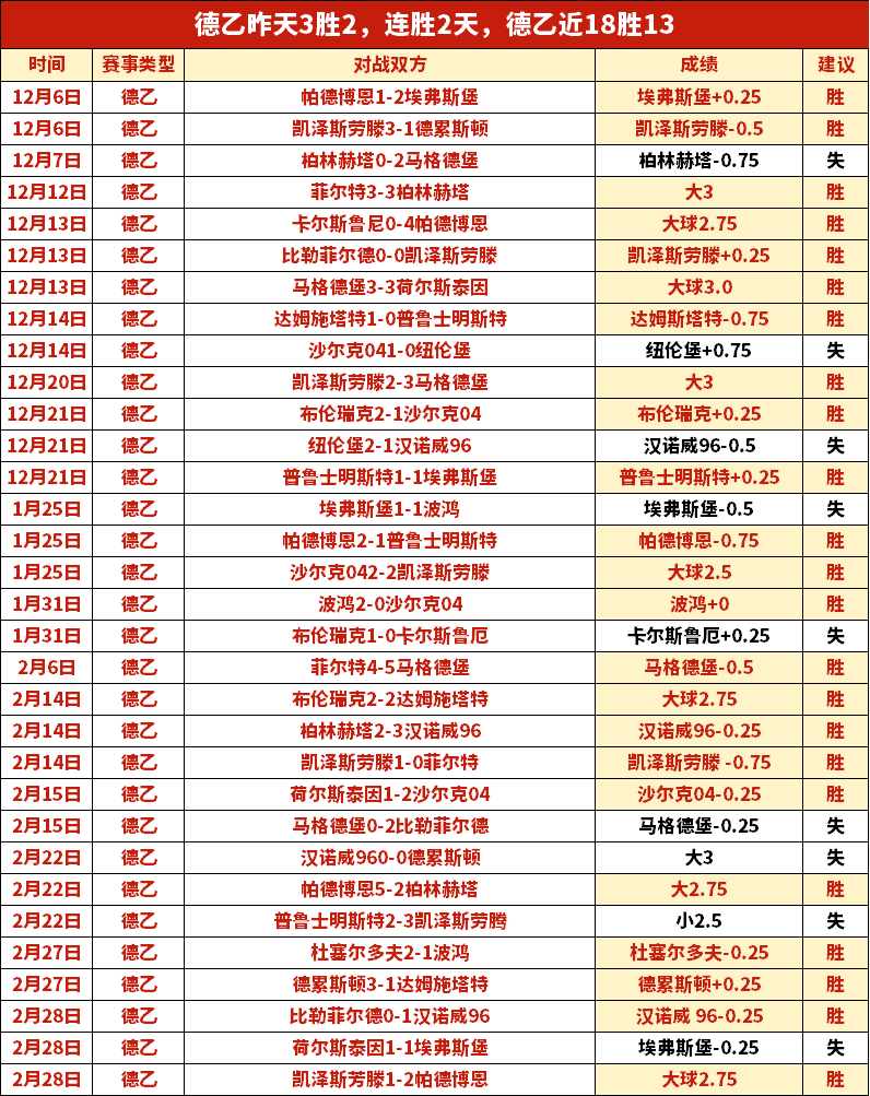 Diablo,仇恨之主全,球解锁时间,龙8国际,龙8国际官网,龙8国际官网玩家首选