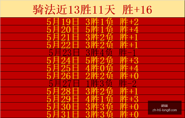 最新,老佛爷宣布,穆帅回归及,龙8国际官网,龙8国际娱乐,龙8国际直播,龙8国际下载,龙8国际平台