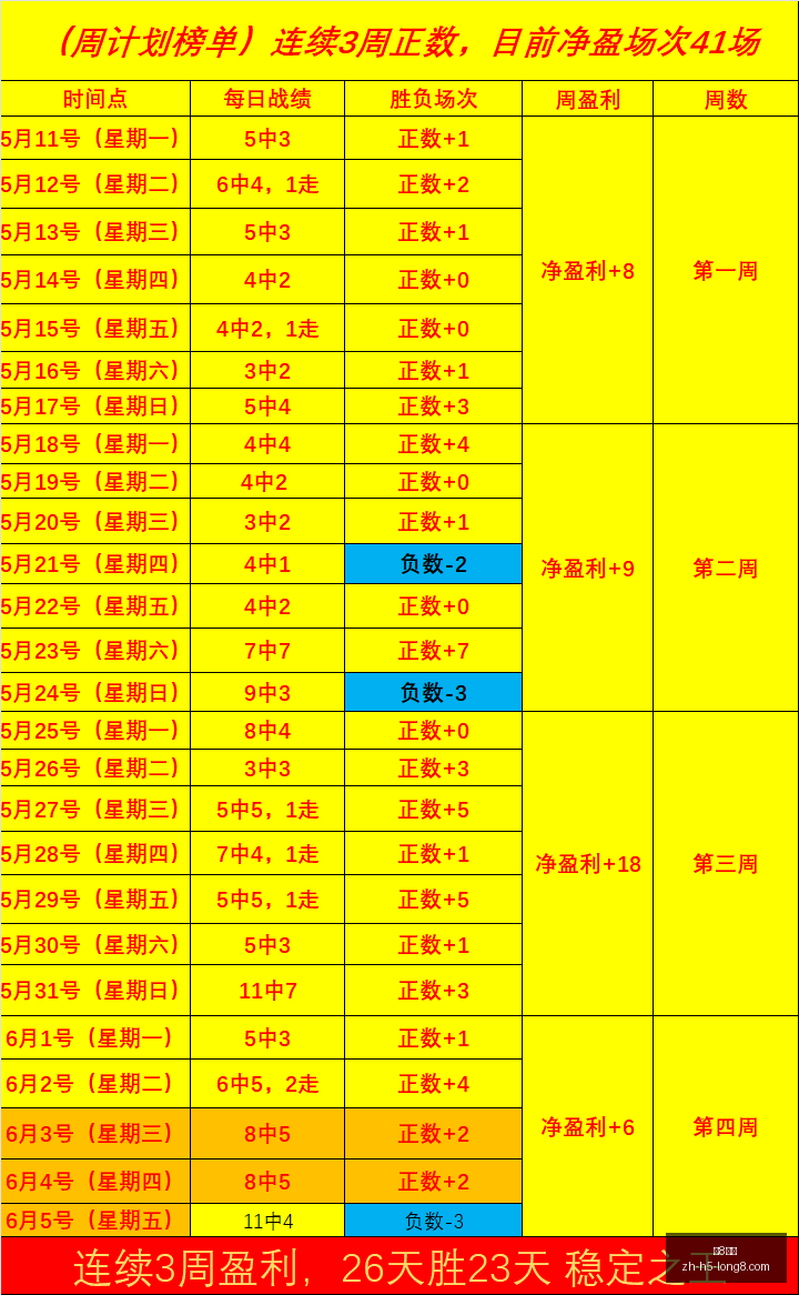 探索季节大,更新自由调,节经验获取,龙8国际官网,龙8国际娱乐,龙8国际直播,龙8国际下载,龙8国际平台