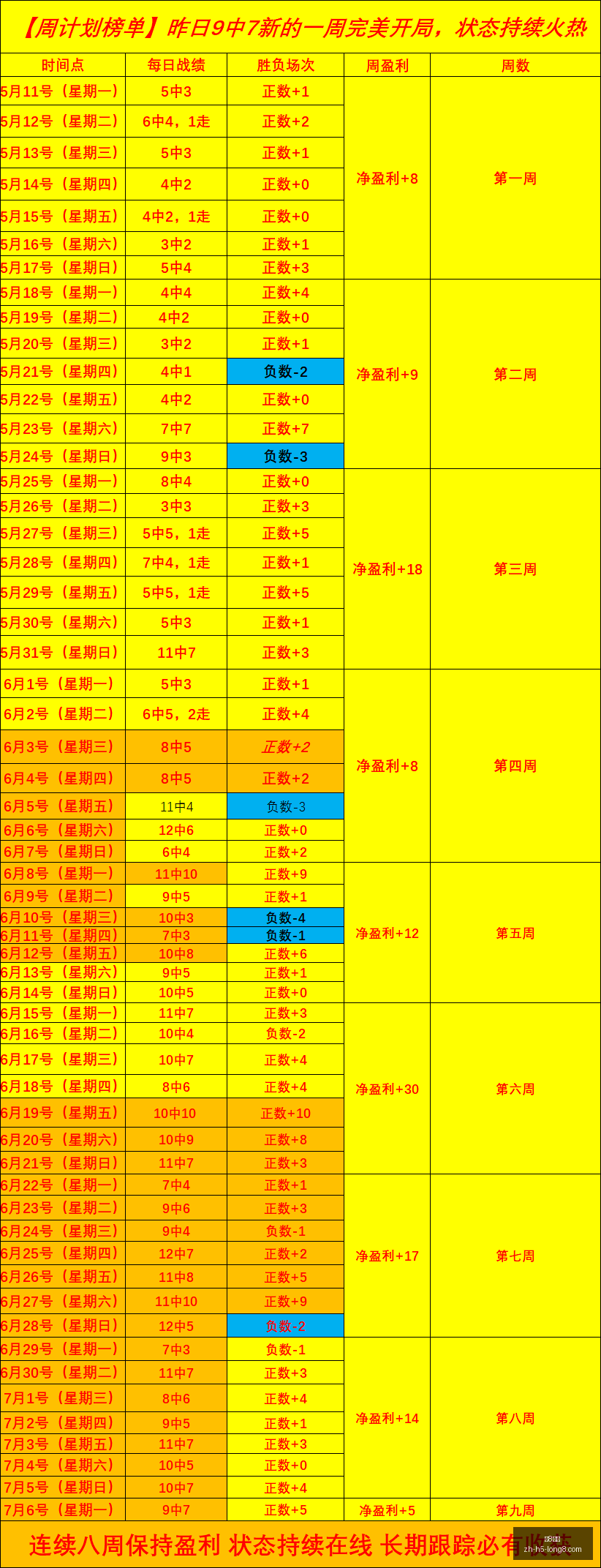 国际,龙8国际,龙8国际官网,龙8国际官网,龙8国际娱乐,龙8国际直播,龙8国际下载,龙8国际平台