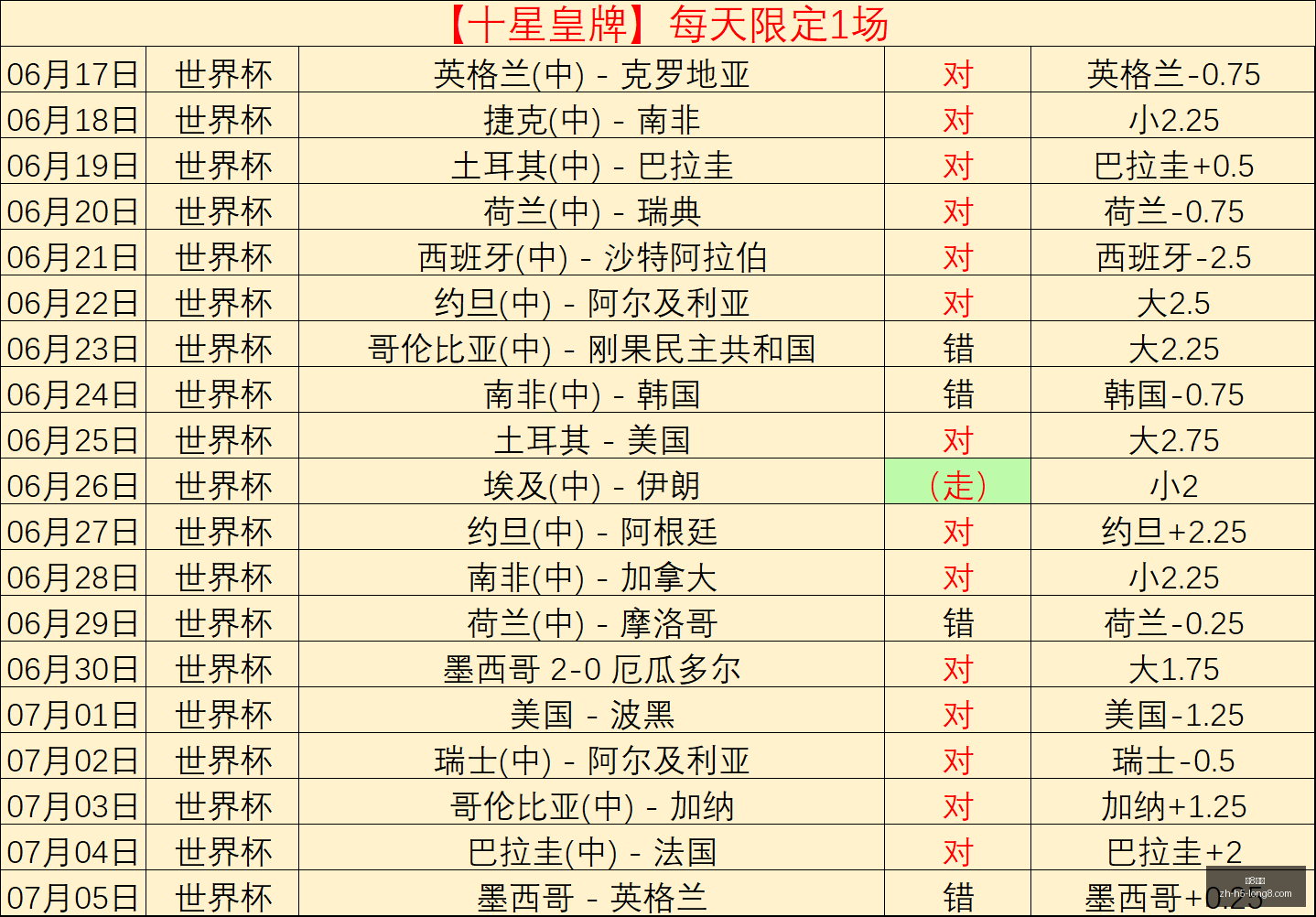 国际,龙8国际,龙8国际官网,龙8国际官网,龙8国际娱乐,龙8国际直播,龙8国际下载,龙8国际平台