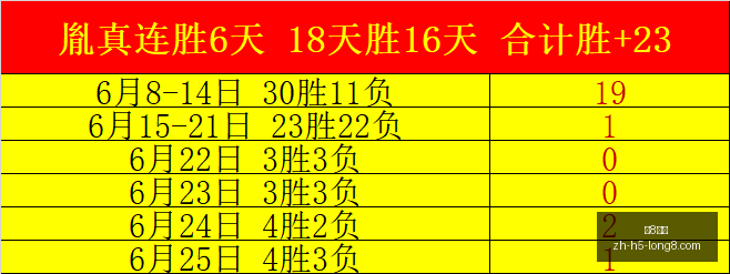 国际,龙8国际,龙8国际官网,龙8国际官网,龙8国际娱乐,龙8国际直播,龙8国际下载,龙8国际平台