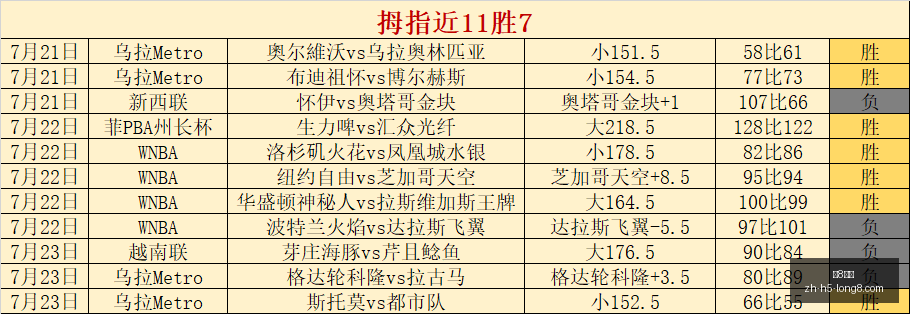 国际,龙8国际,龙8国际官网,龙8国际官网,龙8国际娱乐,龙8国际直播,龙8国际下载,龙8国际平台