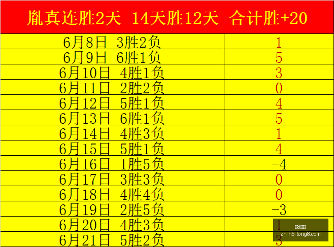 国际,龙8国际,龙8国际官网,龙8国际官网,龙8国际娱乐,龙8国际直播,龙8国际下载,龙8国际平台