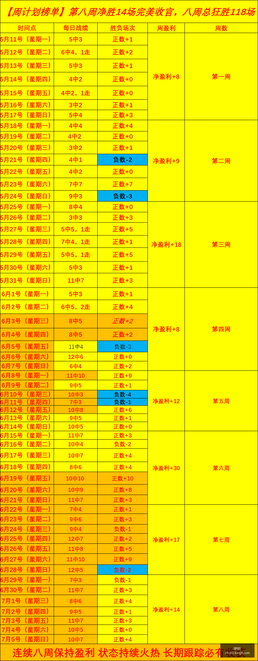 成都球迷骄,亚历斯祖加,盟海港,龙8国际官网,龙8国际娱乐,龙8国际直播,龙8国际下载,龙8国际平台