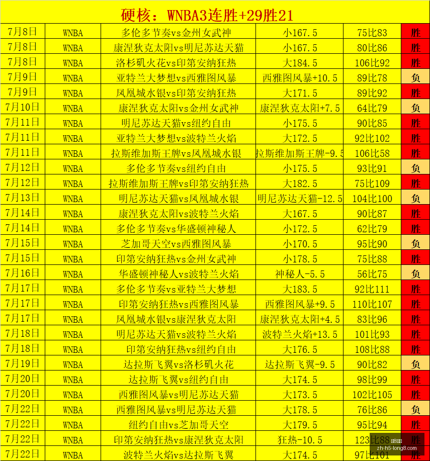国际,龙8国际,龙8国际官网,龙8国际官网,龙8国际娱乐,龙8国际直播,龙8国际下载,龙8国际平台