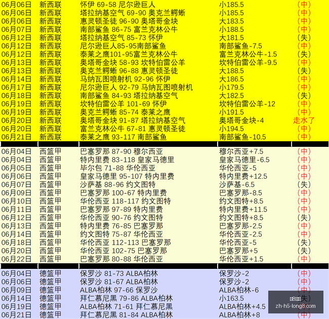 国际,龙8国际,龙8国际官网,龙8国际官网,龙8国际娱乐,龙8国际直播,龙8国际下载,龙8国际平台