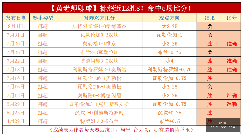 中北美赛事,盘点,赛制独特之,龙8国际官网,龙8国际娱乐,龙8国际直播,龙8国际下载,龙8国际平台