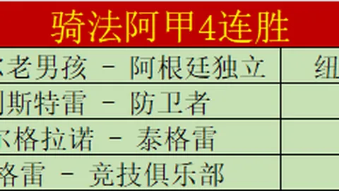 巴萨四强在望：费兰戴建功三球，亚马尔助力，5-0大胜挺进下一轮
