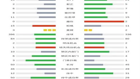 意甲焦点对决：莱切激战乌迪内斯，连胜势头谁能继续？🏆🔥