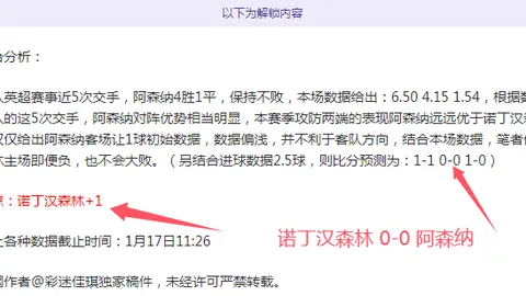明日骑士主场迎战灰熊，加兰与阿伦出战情况不明