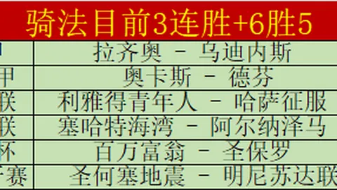 每日NBA十星赛事精选：专家推荐大乐透期号质合分析