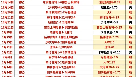 Diablo 4：仇恨之主全球解锁时间与详情公布