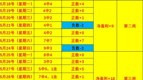 探索季节大更新自由调节经验获取设置指南