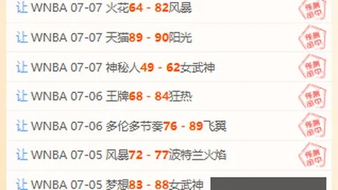 普利希奇备战波黑战：誓战到底，90120分钟无惧挑战