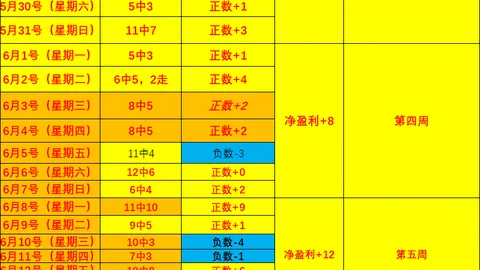 龙8国际 065831 99