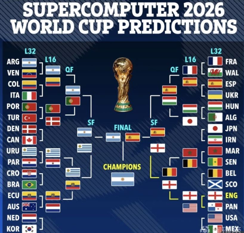 龙8国际